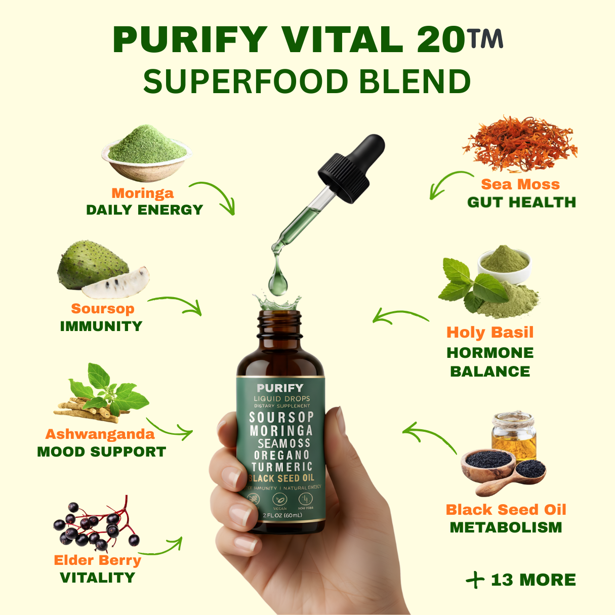 #1 Soursop Drops (AUS)