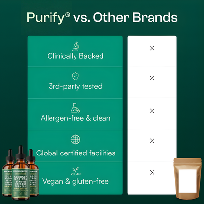 Purify Root — Gentle Gut Reset for Sensitive Autoimmune Systems