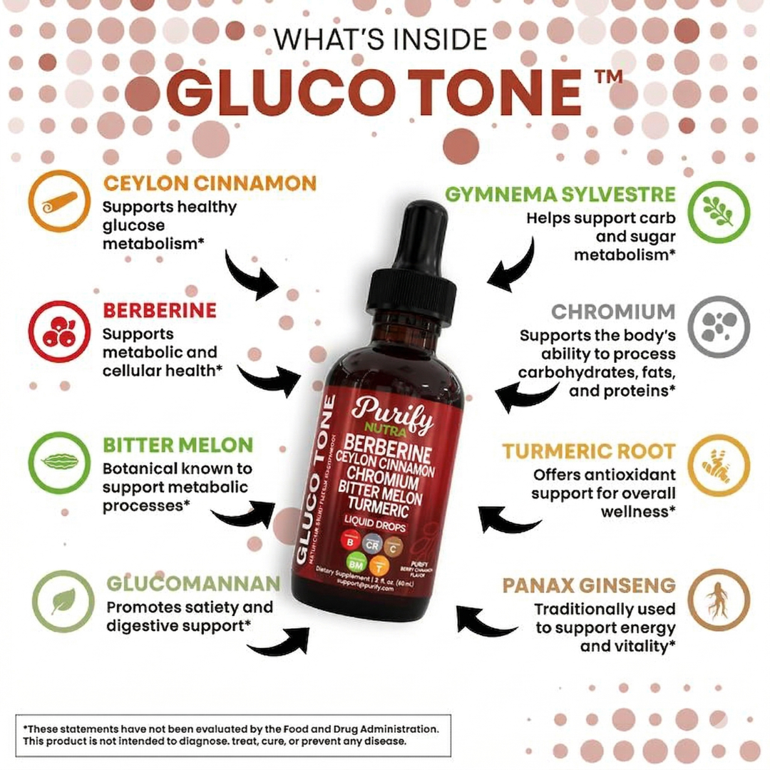 Purify Gluco Tone
