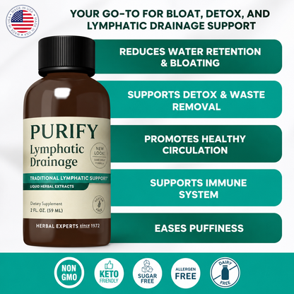 Lymphatic Drainage Supplement: Reduce Bloat, Reduce Puffiness, Detoxify, Support Lymph Flow