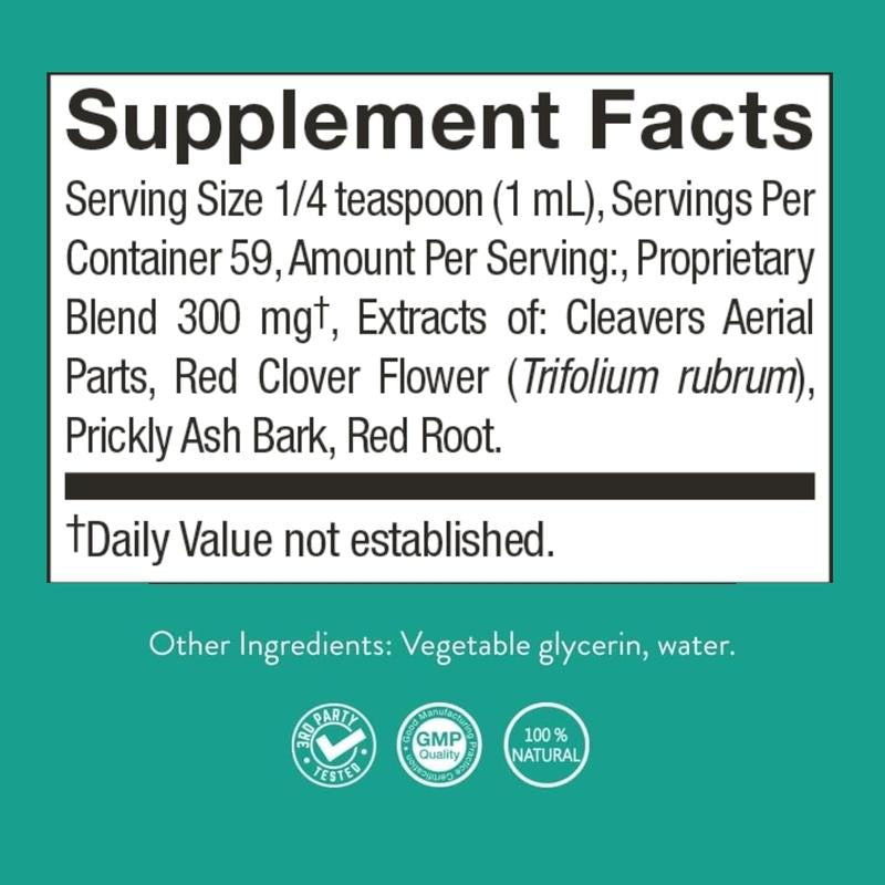 Lymphatic Drainage Supplement: Reduce Bloat, Reduce Puffiness, Detoxify, Support Lymph Flow