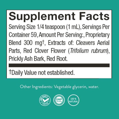 Lymphatic Drainage Supplement: Reduce Bloat, Reduce Puffiness, Detoxify, Support Lymph Flow