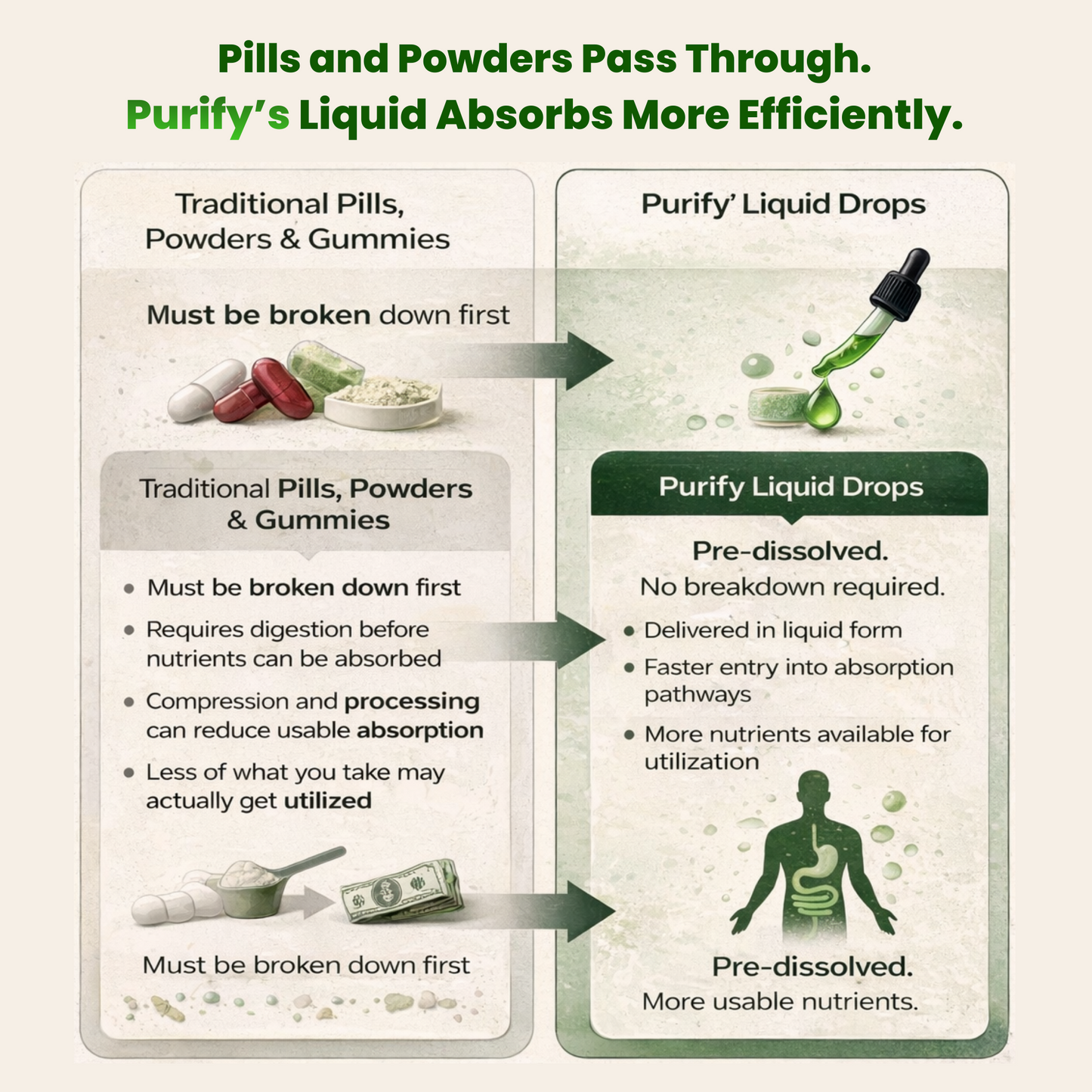 #1 Soursop Drops (AUS)