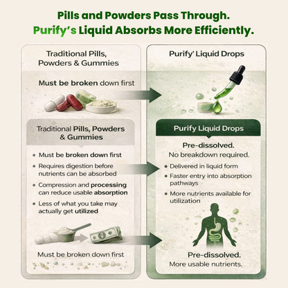 #1 Soursop Drops (AUS)