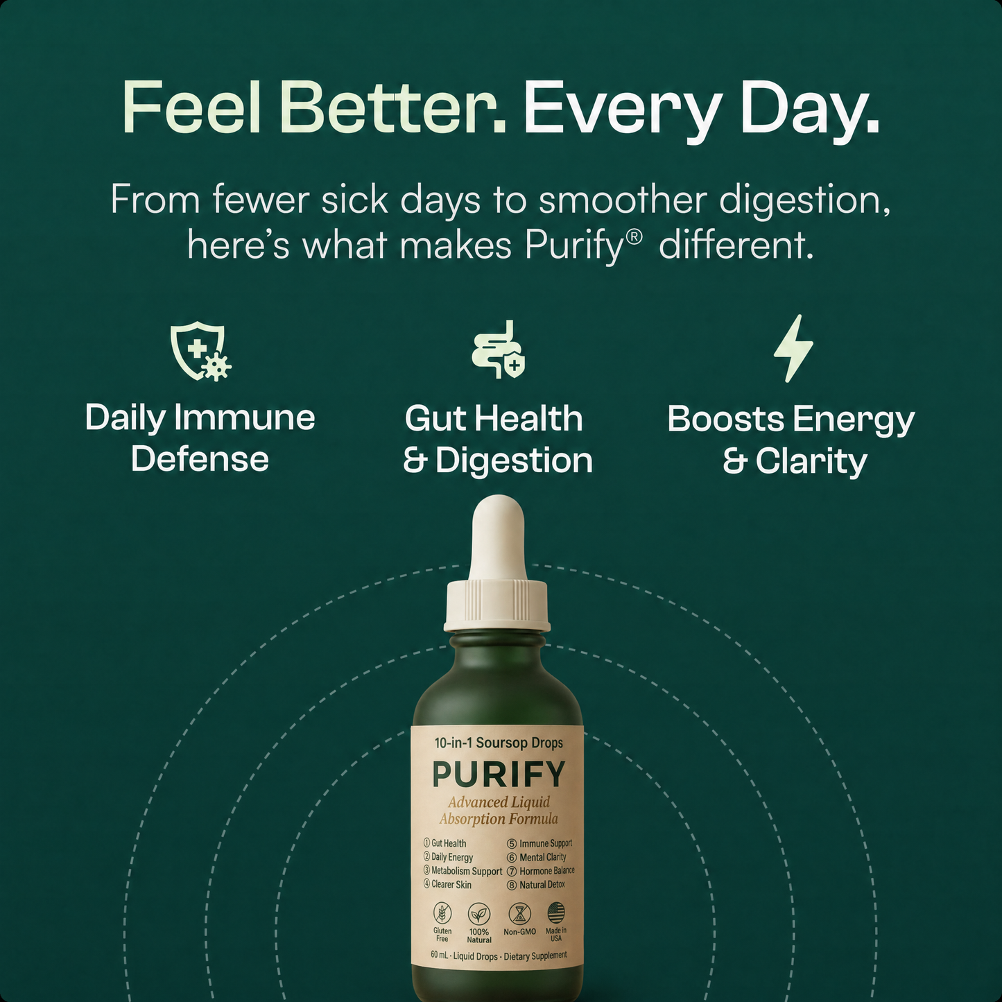 Purify Root — Gentle Gut Reset for Sensitive Autoimmune Systems